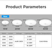 Lámpara De Techo LED Moderna 220V Para Decoración De Habitaciones Y Cocinas Iluminación Interior 15W 20W 30W 50W Color Blanco Frío 6500K/Warm White 3000K - details 7