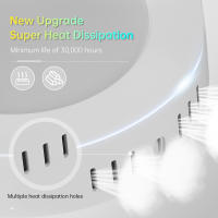 Lámpara De Techo LED Moderna Panel Para Sala De Estar Dormitorio Cocina Iluminación LED Decorativa Para El Hogar Fuente De Energía AC Incluye Bombillas - details 10