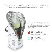 Bolsa De Almacenamiento Para Botellas De Alimentos Para Bebés Con Aislamiento Y Calentador De Alimentos Para Silla De Paseo Material Oxford Y Aluminio - details 2