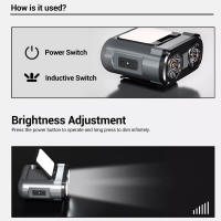 Linterna Frontal De Cabeza Recargable Tipo-C Owl Rotativa Portátil Para Caza Pesca Y Bicicleta Con Luz LED 180° Ángulo De Haz Impermeable - details 15