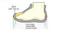 Zapatos Casuales Para Niños Y Niñas Con Bocón Cuadrado Dibujo Animado Suela Suave Primavera Zapato Pequeño De Niños TPR Suela Zapatillas De Lona - details 0