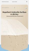 Paraguas Automático Grande 24 Huesos Resistente Al Viento Y UV Plegable En 3 Ribos Doble Para Viajes Para Hombres Y Mujeres Con Protección UVF Regalo - details 10