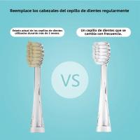 Cabezales De Cepillo De Dientes Para Niños 10PCS Reemplazables Suaves Compatible Con Seago SG977/EK6/EK7/SG513 Electrónicos - details 6