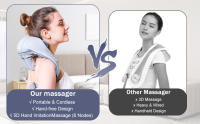Masajeador de Cuello y Hombros, Masajeador de cuello con calor, masajeador cervical, Masaje Shiatsu Inalámbrica para el Cuello y la espalda para para Relajación de Fatiga el Hogar y la Oficina - details 3