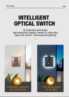 Nueva Lámpara De Pared LED Solar Para Jardín Con Sensor De Movimiento Y Múltiples Modos Resistente Al Agua Iluminación De Seguridad Para Camino Del Jardín - details 3