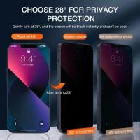Protector De Pantalla Anti-Spy De Vidrio Templado Para iPhone 15 14 13 11 12 pro Max Mini 7 8 plus X XR XS - Privacidad - details 4