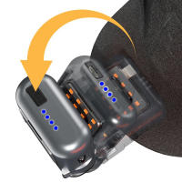 Linterna Frontal De Cabeza Recargable Tipo-C Owl Rotativa Portátil Para Caza Pesca Y Bicicleta Con Luz LED 180° Ángulo De Haz Impermeable - details 8