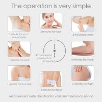 Dispositivo De Eliminación De Vello IPL 990000 Pestañas Láser Para Mujeres Eliminador De Vello Permanente Para Cuerpo Bikini Y Facial - details 5