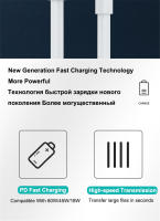 Cable De Carga Rápida 100W 5A Tipo C a Tipo C Para iPhone 15 pro Max Xiaomi 14 13 Samsung S24 Oneplus Cable De Datos USB C Para Móvil - details 0
