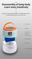 Lámpara De Camping LED De Alta Potencia Recargable Por USBLinterna Portátil Para Exterior Y EmergenciasIdeal Para BBQ Senderismo Y Fiestas Al Aire Libre - details 3