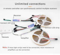 Tira De LED COB IC Flujo De Agua Con Control Sincronizado Y Interruptor ON/OFF WS2811 Pixel DC 24V Flexible Para Decoración De Habitación - details 20
