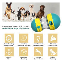 Juguete Para Perros Lento Alimenticio Tumbler Con Leche Para Pequeños Medianos Y Grandes Juguete Rodante De Puzzle Accesorios Para Perros - details 1
