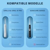 Estuche De Viaje Para Broca Eléctrica Portátil Y Duro Almacenamiento De Bolsa Portátil Para Cepillo De Dientes Para Camping Y Baño - details 3