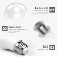 Lámpara Nocturna LED Sensor Radar E27 12W 220V Para Dormitorio Escaleras Pasillo Cocina Iluminación Automática Sin Baterías - details 3