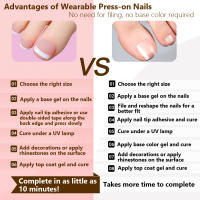 120Pcs Uñas Postizas Estilo Francés Presión Sobre Cobertura Completa Uñas Falsas Fashion Manicure Arte De Uñas Adhesivo Universal - details 3
