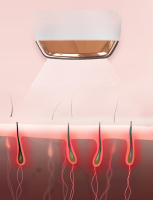 Epilador Láser Inalámbrico 4-en-1 Para Mujer Peluca Piel Permanente IPL Photoepilator Eliminación De Vello Painless Máquina De Epilación Eléctrica Para Bikini Cuerpo Cara Y Axilas - details 25