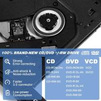 DVD RW Externo Con USB3.0 Y Tipo-c Lectura Y Escritura De CD Y DVD Para PC Portátil Y Escritorio 2 En 1 Quemador Lector Y Jugador - details 1