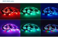 Tira De Luces LED RGB 5050 Con Controlador APP Y Sincronización De Música Luces Cambiantes De Color DIY Flexible Para Decoración De Habitaciones Con Enchufe EU - details 0