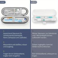 Estuche De Viaje Para Cepillo De Dientes Eléctrico a Prueba De Golpes Y Agua Capacidad Grande Organizador Protector De EVA Para Cepillos Cabezales Y Cargador - details 3