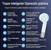 Auriculares Bluetooth, Auriculares Bluetooth con Control Táctil, Auriculares Inalámbricos Deportivos con Carga Rápida USB-C, Auriculares Inalámbricos Estéreo con Micrófono para iOS Android Smartphone PC, IPX5 Impermeables - details 4