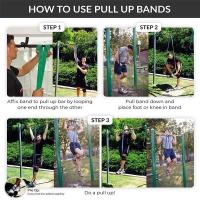 Banda De Resistencia Para Fitness Ayuda En Pull-ups Entrenamiento De Fuerza Y Estiramiento De Yoga Adecuada Para Hombres Y Mujeres - details 1