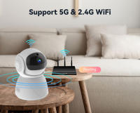 Cámara IP Inteligente YI 5G WiFi 2MP/5MP Con Detección De Humano AI Visión Nocturna En Color Monitoreo De Bebé Para Hogar Inteligente Montaje Pared O Colgante - details 1