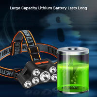 Luz De Noche Super Brillante USB LED Para Casco RecargableLinterna De Trabajo Para Pesca Y Aventuras Al Aire Libre Luz Frontal Impermeable Con 7 LEDs Fuente De Luz LED ABS - details 8