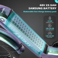 Bicicleta eléctrica Fafrees F20 Master, neumático de aire de 20*4.0 pulgadas, transmisión trasera de 500W, velocidad máxima de 25 km/h, batería Samsung de 48V 22.5Ah, rango de 140-160km, frenos de disco hidráulicos, marco de fibra de carbono - Aurora Grey - details 3