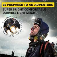 Linterna Frontal LED Recargable USB Con Batería 18650 4 Modos Impermeable Torcha De Trabajo Para Emergencias Y Pesca - details 4