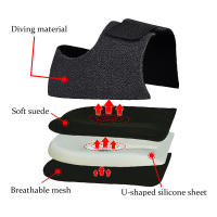 Almohadillas De Gel Para Talón 1 Paquete Alivio Del Dolor De Talón Y Fascitis Plantar Ideal Para Pies Doloridos Y Roturas De Talón - details 4