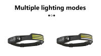 Linterna Frontal LED Recargable USB Con Sensor Y Batería Integrada Para Camping Pesca Y Excursiones Nocturnas Luz De Búsqueda Potente Y Ángulo Amplio 180° Impermeable - details 7