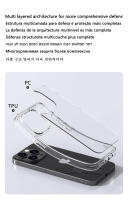Funda Magnética Transparente Para iPhone Compatible Con Magsafe Protección Antichoque Y Antiarrugas Silicona Acrílica Resistente Al Agua Y Al Polvo Para Modelos 7 a 16 plus Y Mini - details 5