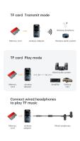 VIKEFON Receptor Transmisor Bluetooth 5.4 Adaptador De Audio Wireless Con Micrófono Y Pantalla Digital HiFi 3.5mm AUX TF Card - details 3