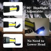 Luz faro trasero 10 Modos de Luz recargable 500 lumens 90 gombeam faro ajustable impermeable para acampar - details 3