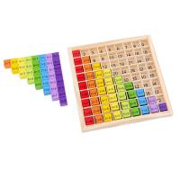Juguetes Educativos De Madera Montessori Para Niños Tabla De Multiplicación Aritmética Ayudas De Enseñanza Para Bebés Y Niñas - details 3