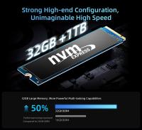 Mini PC BMAX B9 Power, Intel Core i9-12900H 14 Núcleos, 32GB RAM 1TB SSD, DP+HDMI+Type-C Pantalla Triple 4K, Compatible con HDR Dinámico, WiFi 6 Bluetooth 5.2, 2*USB 3.2 2*USB 2.0 1*RJ45 1*3.5mm, Home Office Working - details 6