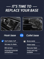 SEAMETAL Soporte De Teléfono Para Coche Universal Clip De Extensión Para Ventilador De Coche Soporte De Mano Libre Para iPhone Samsung Negro - details 1