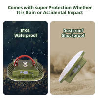 Lámpara De Camping LED MOSLIGHTING13500maH Con Imán Torcha Portátil Impermeable Para Urgencias Y Mantenimiento Luz De Trabajo Para Tent - details 4