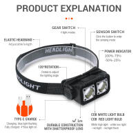 BORUiTLinterna Frontal LED COB Sensor De Movimiento Recargable Tipo-C Impermeable Luz Roja Para Pesca Y Camping - details 1