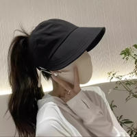 Sombrero De Verano Para Mujer Con Pico Ancho Y Protección UV Sombrero De Pelo Abierto Para Cuentas Sombrilla De Poliéster Transpirable Para Uso Casual - details 4