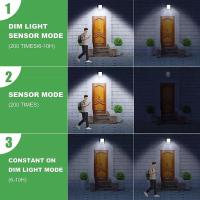 Lámpara Solar LED Para Jardín Exterior Con Sensor De Movimiento Y 3 Modos Impermeable Para Camping Instalación En Valla Escenario De Calle - details 3