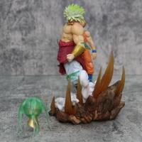 Figura De Acción Dragon Ball 20cm Brolly Vs Son Goku Anime Muscle Super Saiyan Doble Modo Colección Ornamento Juguetes Para Adolescentes Y Adultos - details 16
