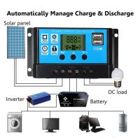 Panel Solar De 1000W 12V Con Controlador 10A-100A Kit De Placa Solar Para Teléfono RV Coche Caravana Camping Externo Batería Material De Silicio Polícrata - details 16