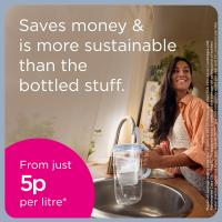 BRITA MAXTRA PRO Cartucho de Filter de Agua Todo-en-1 (Ahora Puro Renacimiento)-Paquete de 6 - Original BRITA Refill que Reduco, chlorine, PFAS, pesticidas y Calza para Agua del Grifo with mejor Sabor - details 4