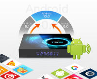 Dispositivo de Tv inteligente T95, decodificador con Android10.0, 6k, 10,0g y 5g, Wifi, voz 3D, 32gb, 4k, cuatro núcleos, reproductor multimedia, último de 2,4 - details 2