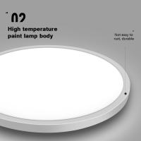 Lámpara LED De Techo Panel 6W 9W 13W 18W 24W Montaje En Superficie Luz LED Para Decoración Del Hogar Control Remoto Ajustable AC 85-265V - details 8