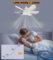 Pequeña luz de ventilador 82-265v voltaje universal tipo flor ventilador interior iluminación una luz dos - details 6