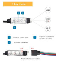 Tiras LED Recargables USB RGB 5V 5M 10M 15M Para Decoración De Habitaciones Y TV Juego Luz De Ambiente Navidad No Aquecidas SMD5050 Epistar - details 10