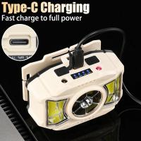 Linterna Frontal LED De Inducción Potente Con 4 Modos De Iluminación Carga Type-C Impermeable Para Camping Y Pesca - details 21