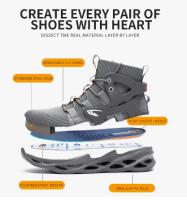 Botas DE TRABAJO Indestructibles para hombre, Zapatos DE SEGURIDAD with TIP de Maple, a prueba de Perforaciones, 2023 - details 2